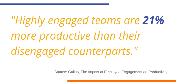 Highly Engaged Teams are More Productive Internal Communications-1