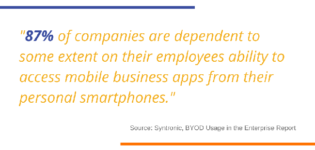 Syntronic Quote Around Smartphone Usage-1