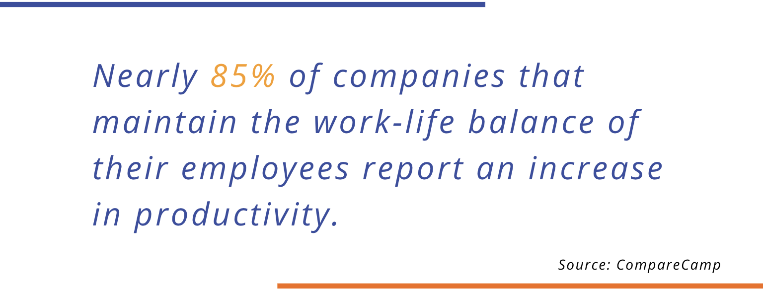 85% of companies work life balance