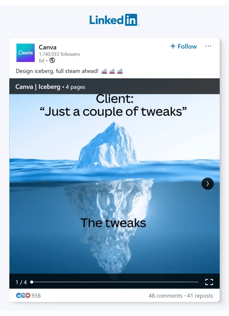 A carousel post from Canva that received a considerable amount of engagement on LinkedIn