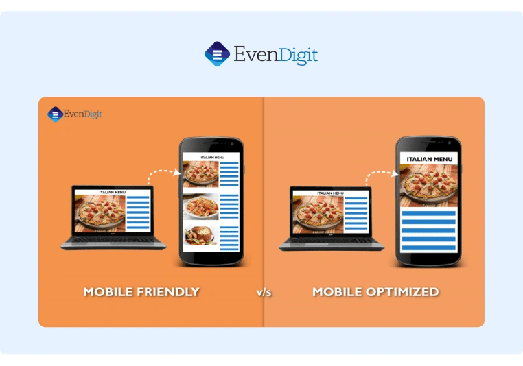 A picture showing the difference between a website that loads content in a mobile platform versus another site that ported an optimized version of their site for mobile devices