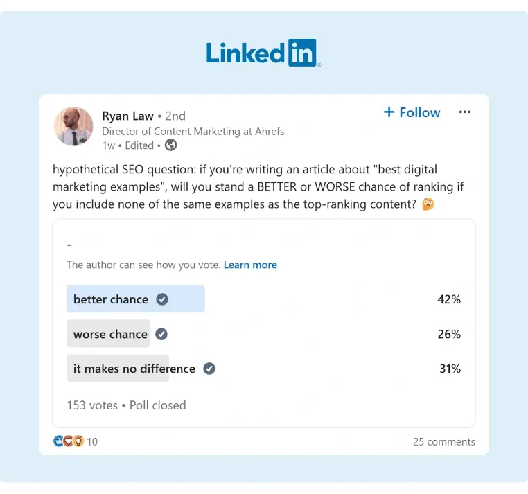 A poll related to SEO and keyword ranking