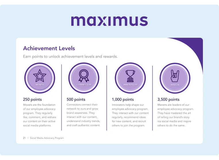 Achievement Levels from Maximus Advocacy Program