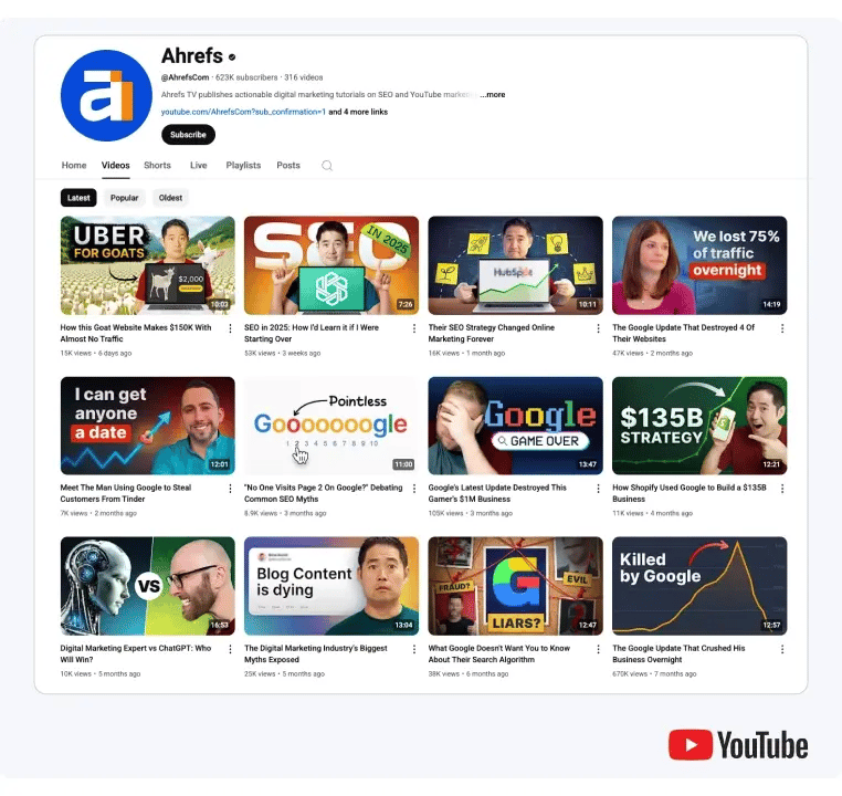 Ahrefs leverages YouTube to publish educational content and tool tutorials