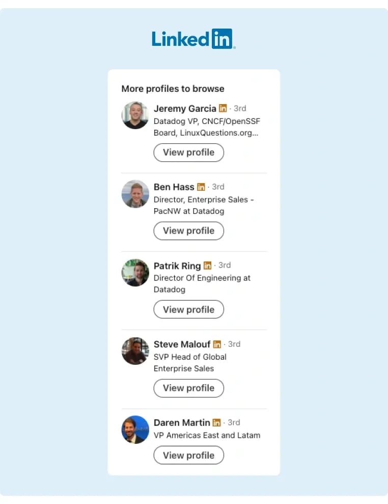 An example of recommended LinkedIn profiles