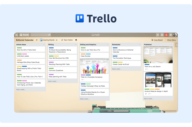 An example screenshot of a Trello board and how the workspace can be organized in separate categories for an Editorial Calendar