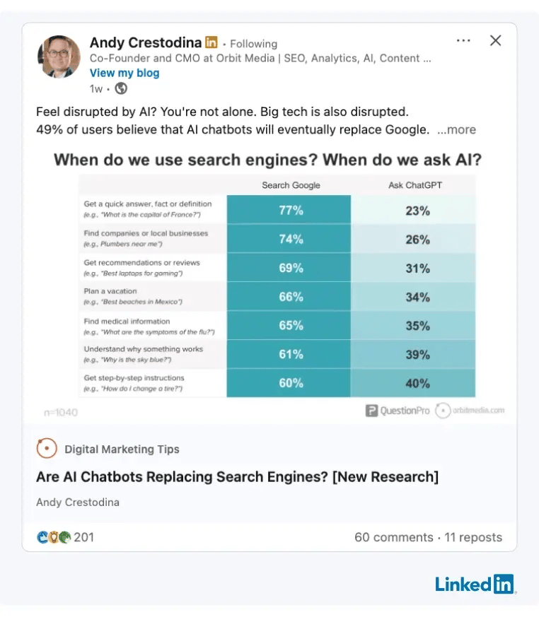 Andy Crestodina sharing a post on LinkedIn about AI and Search Engines