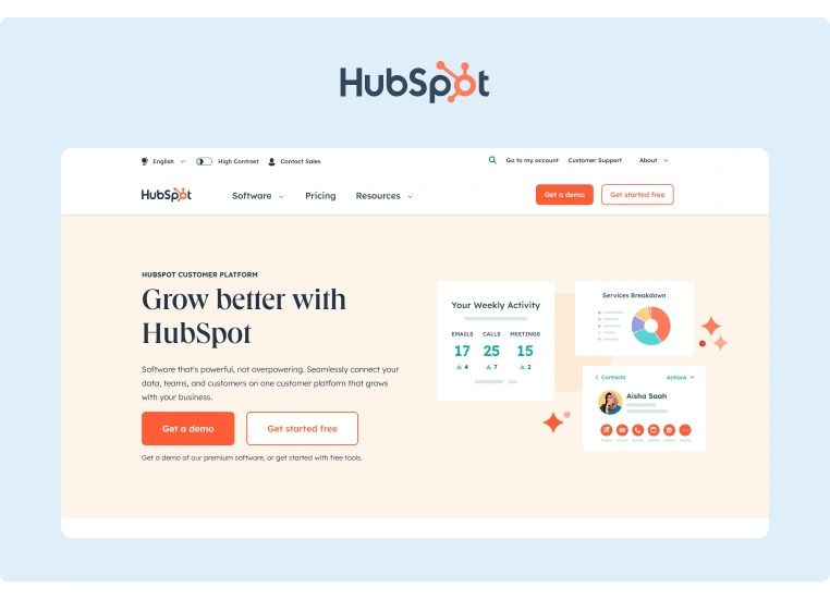 B2B Marketing Tools - HubSpot