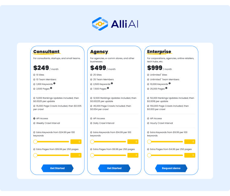 Best AI Tools for Marketing - AlliAI Pricing