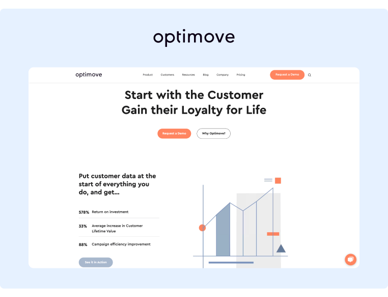 Best AI Tools for Marketing - Optimove Landing Page
