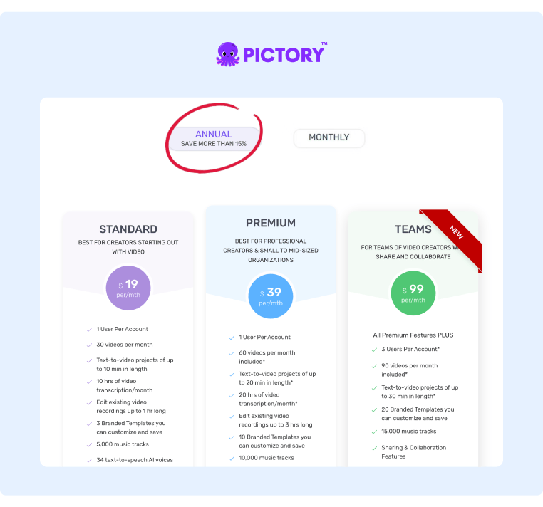 Best AI Tools for Marketing - Pictory Pricing