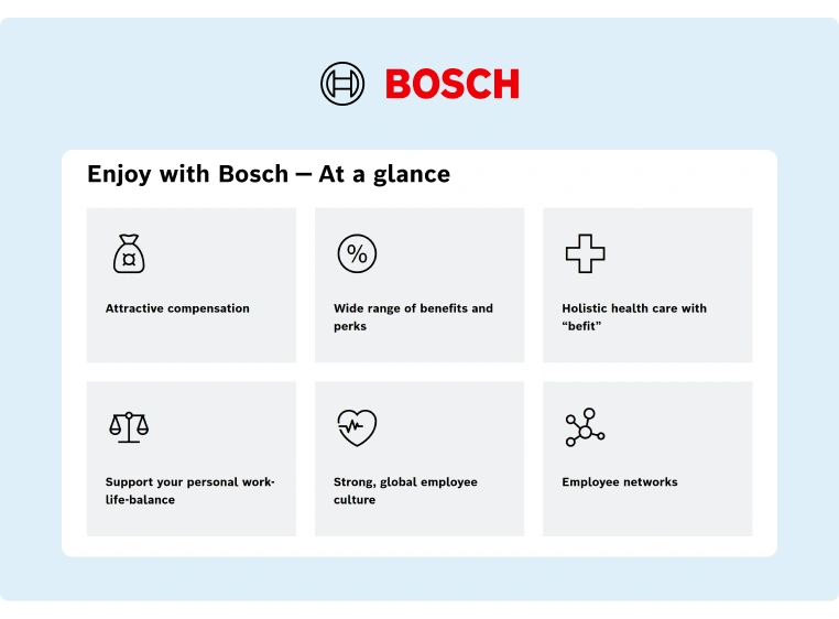 Boschs website shows their priorities when it comes to their employees benefits