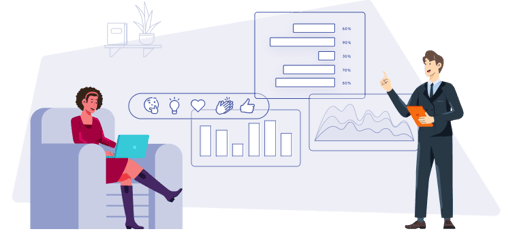 Branding Statistics