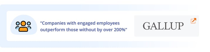 Companies with engaged employees outperform those without by over 200%