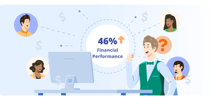 Companies wth both gender and racial diversity enjoy 46% higher financial performance