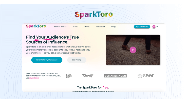 Content Amplification Platform - SparkToro