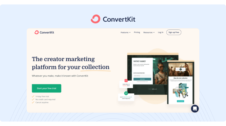 Content Amplification Playbook  - ConvertKit