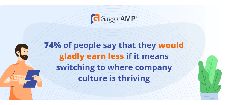 Employee Engagement Statistic - Earn Less for Better Company Culture