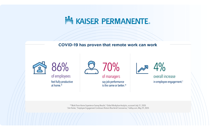 Employee Engagement Statistic - Remote Work