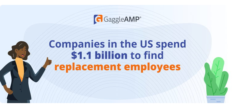 Employee Engagement Statistics - Cost of Replacement Employees