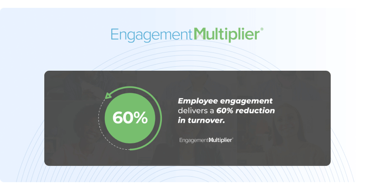 Employee Engagement Statistics - Turnover Reduction