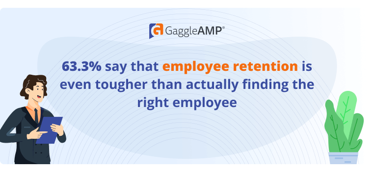 Employee Engagement Strategies - Employee Retention Rates