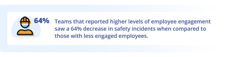 Employee Engagement decreases safety insidences