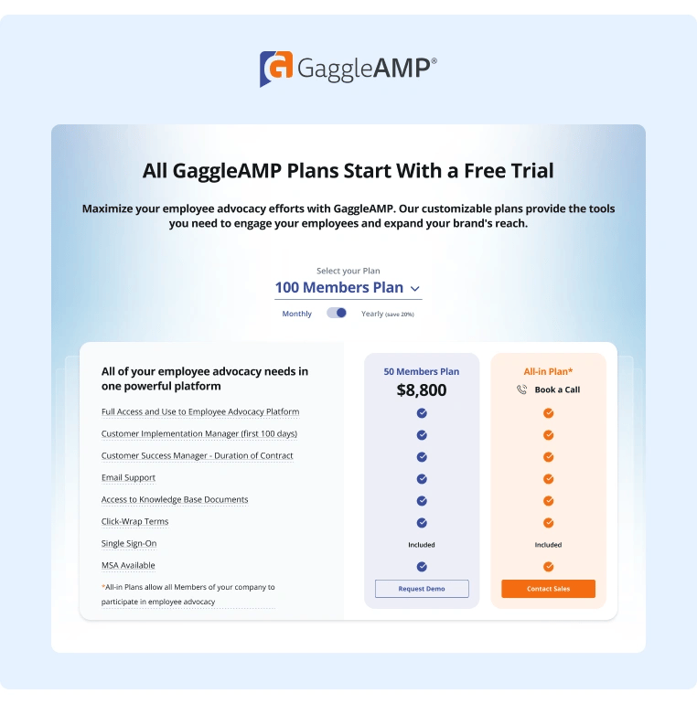 GaggleAMP New Pricing Page