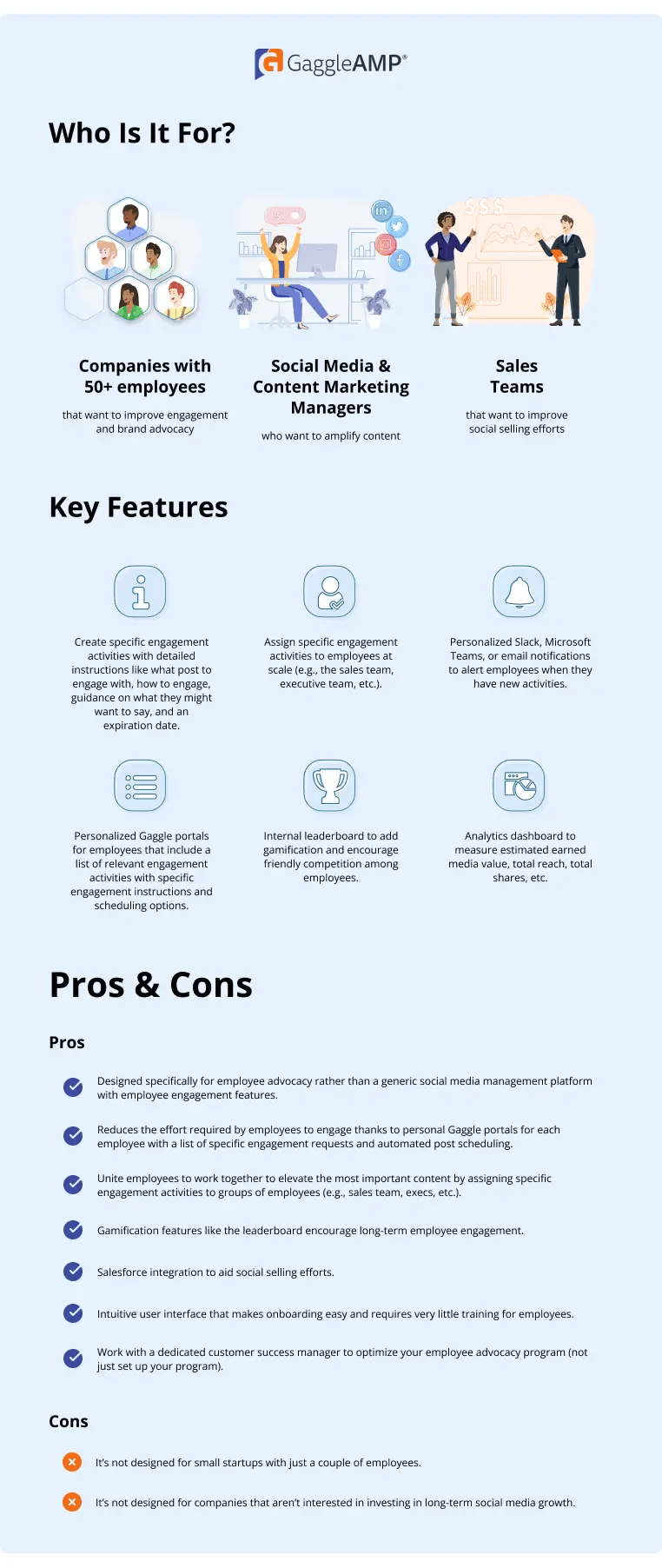 GaggleAMP Product Overview