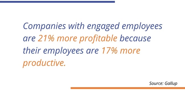 Gallup Companies with engaged employees are 21_ more profitable because their employees are 17_ more productive