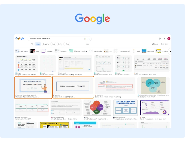 Google search image results related to Earned Media Value show one illustration from GaggleAMP with the EMV formula