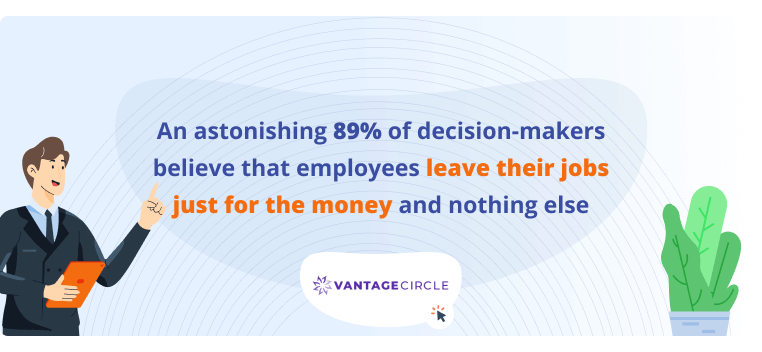 How to Increase Employee Engagement - 89% of decision-makers believe that employees leave their jobs just for more money and nothing else