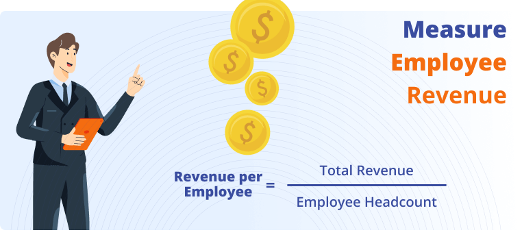 How to Measure Employee Engagement- Measure Employee Revenue