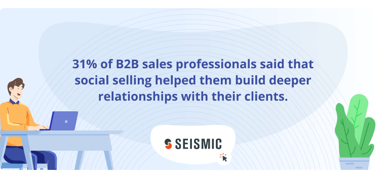 How to Sell on Social Media quote about 31 percent of B2B sales professionals said that social selling helped then build deeper relationships with their clients from Seismic