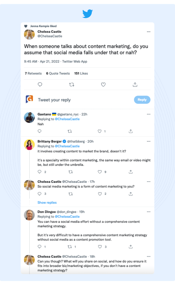 How to sell on social media Twitter example about content marketing and if social media falls under that unbrella