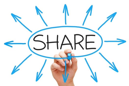 How to Get Employees Involved in Content Sharing