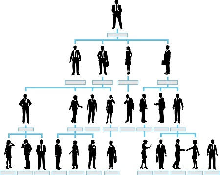 Organization Chart Corporate Company Silhouette People Organization Chart Corporate Company Silhouette People