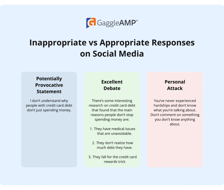 Inappropriate vs Appropriate Responses on Social Media