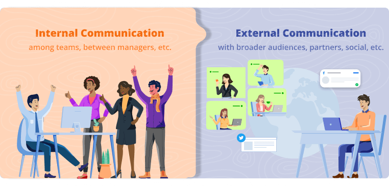 External Talk External and Internal Communication: What They Are and Why They Matter