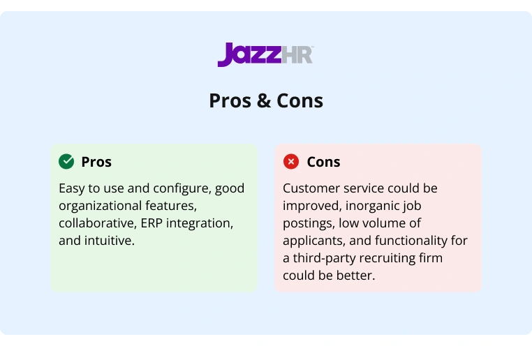 JazzHR - Pros & Cons