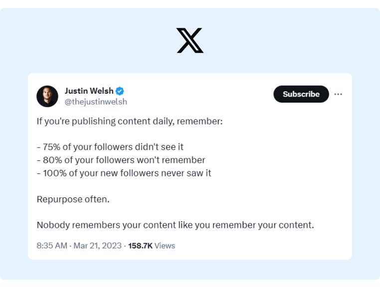 Justin Welsh tweeted proposes an interesting yet true perspective on daily content and promotes repurposing content for new followers