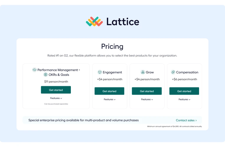 Lattice Pricing Plans