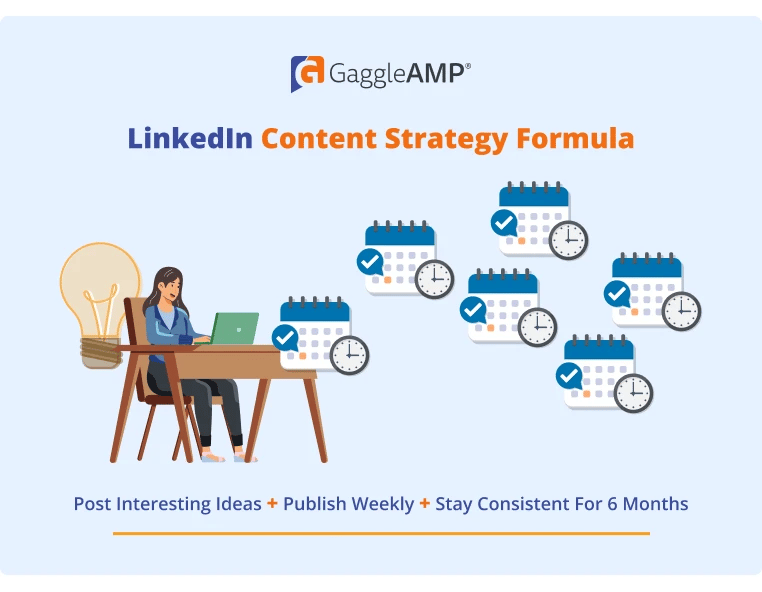 LinkedIn Content Strategy Formula