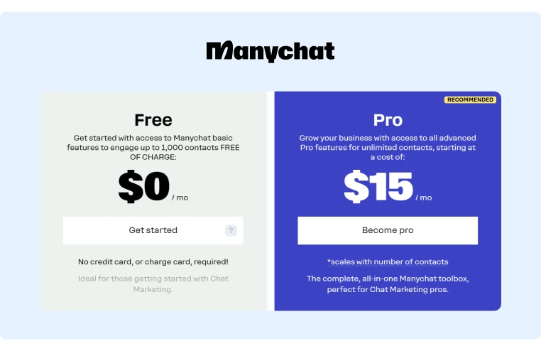 Manychat Pricing Plans