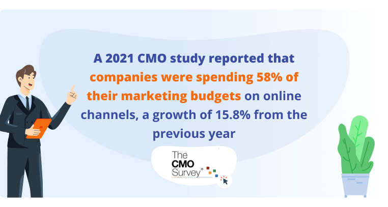 Quote about the online channel marketing budgets and projected growth