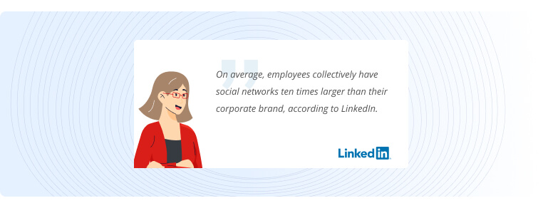 Quote on Employee Social Media Networks