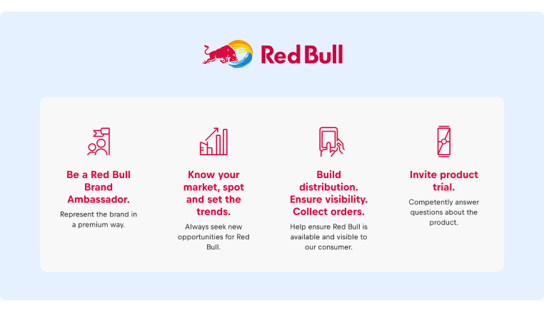 RedBulls Key Points and Tips about their Ambassadors Program gives a great example on how serious these programs should be taken