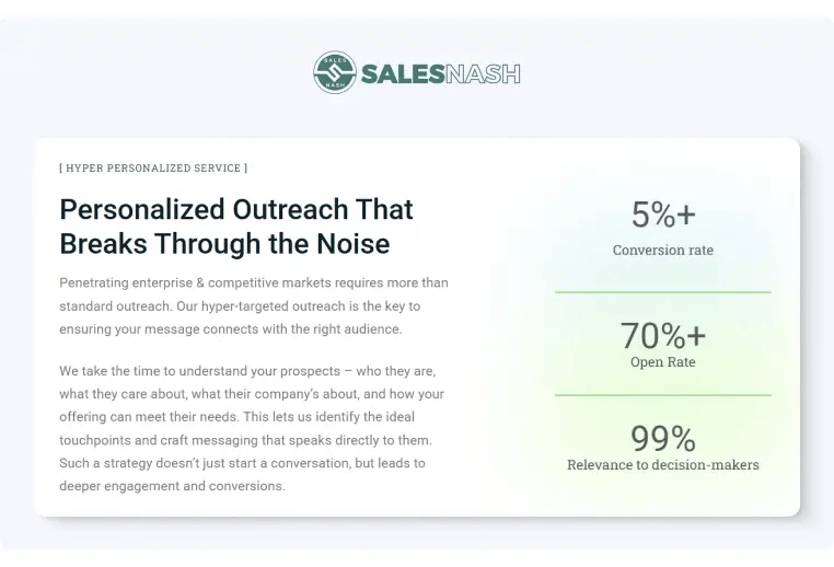 SalesNash showcases a couple of data insights about hyper personalization