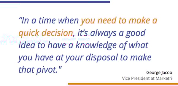 George Jacob quote
