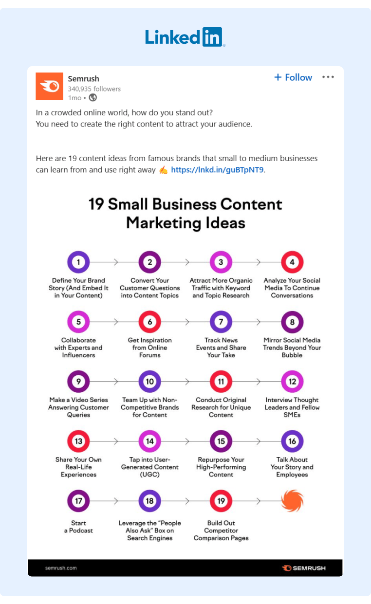 Semrush posted an illustrated process flow on LinkedIn where they cover 19 Content Marketing Ideas for Small Business